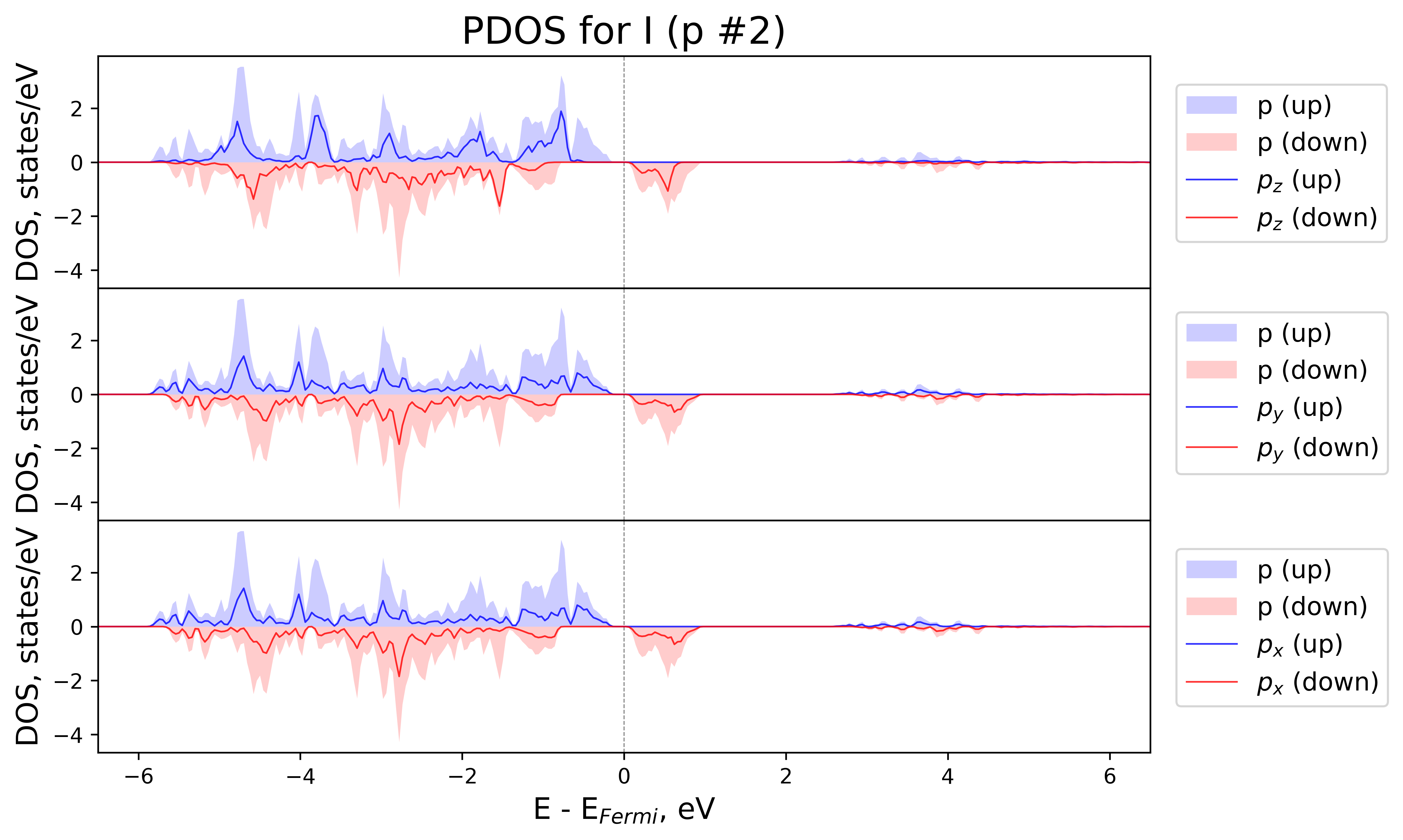 ../../../_images/I_p%2324.png