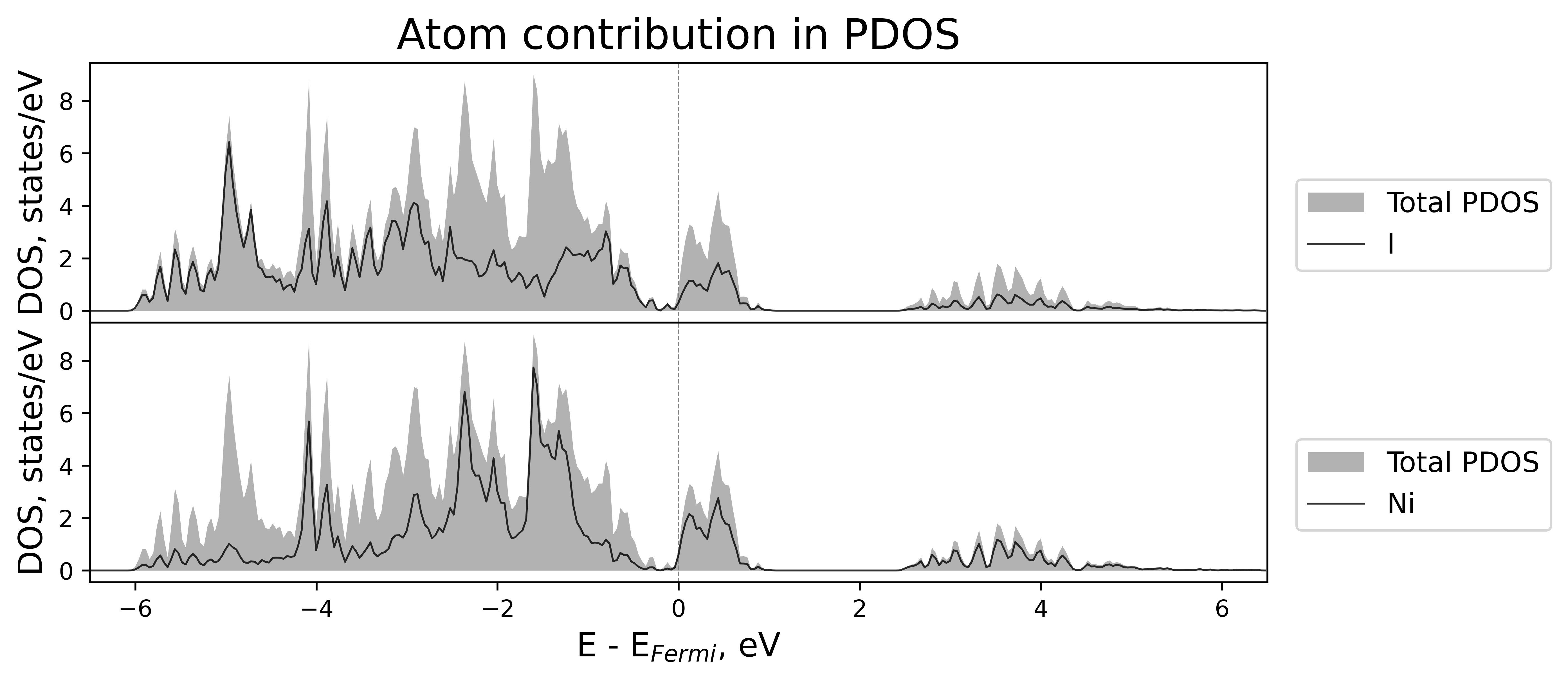 ../../../_images/atomic-contributions6.png